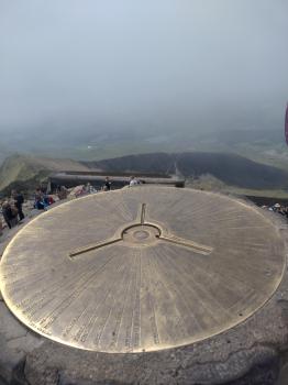 the summit dial